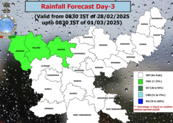 झारखंड का मौसम: हल्की बारिश और आंशिक बादल की संभावना