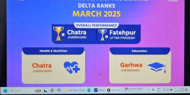 चतरा की चमक! नीति आयोग की डेल्टा रैंकिंग में नंबर-1, गढ़वा की शिक्षा में धमाकेदार प्रदर्शन!