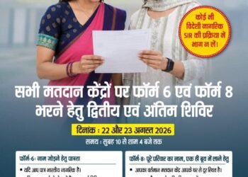 मतदाता सूची में नाम दर्ज कराने और विवरण अपडेट करने का अवसर; पोर्टल और ऐप के माध्यम से उठाएं लाभ!